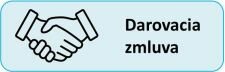 Finančná podpora